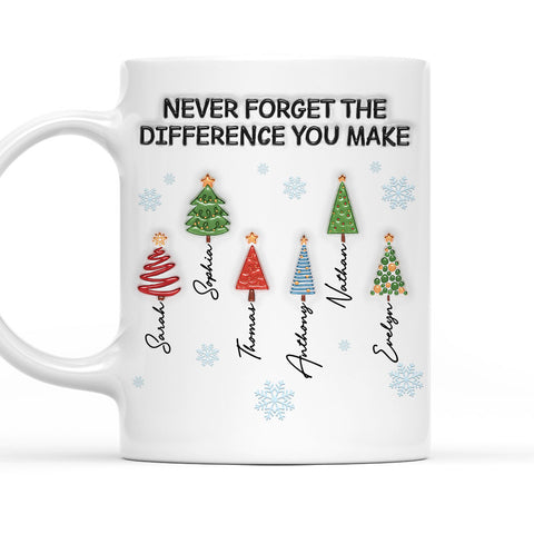 Never Forget The Difference You Make - Personalized Coffee Mug