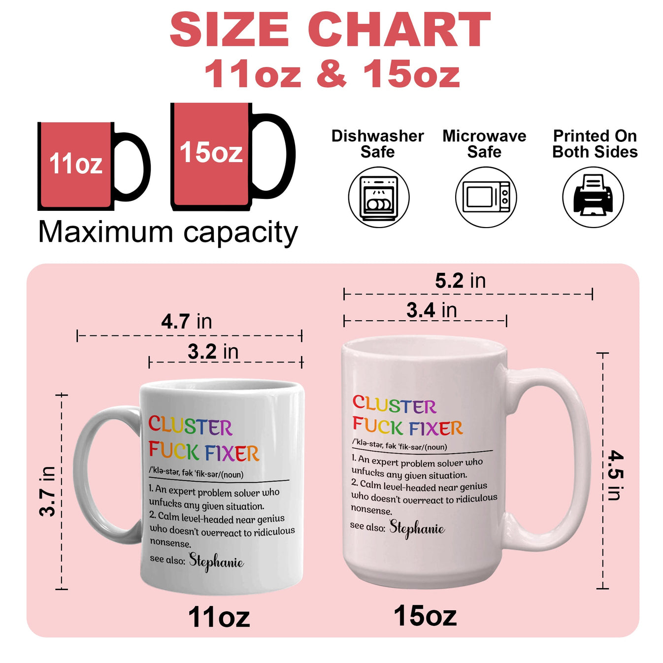 Cluster F*ck Fixer - Personalized Mug-Myprintsy