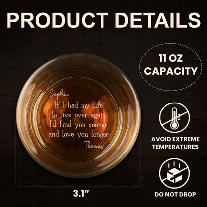 I’d Find You Sooner and Love You Longer – Gift for You and Your Partner - Personalized Engraved Whiskey Glass