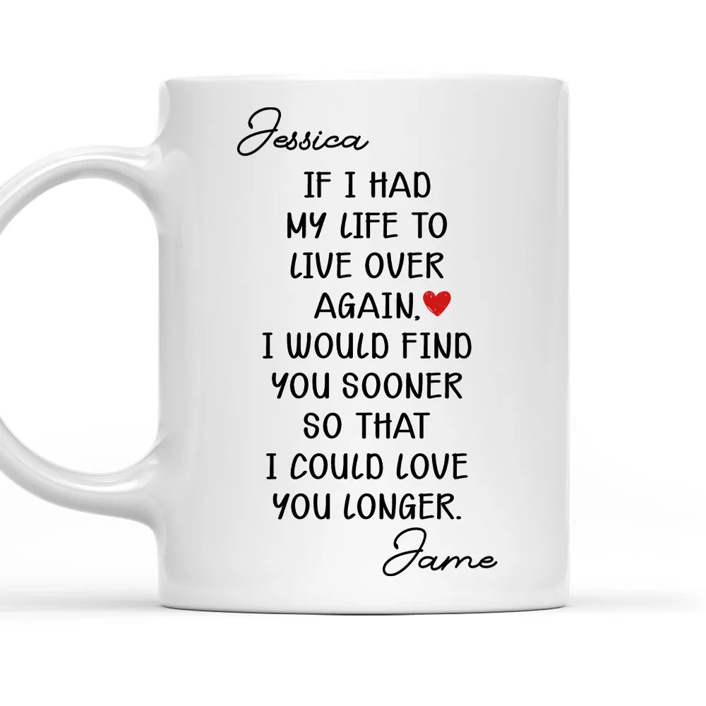 Forever Grateful For Your Love Custom Mug - Personalized Coffee Mug-Myprintsy