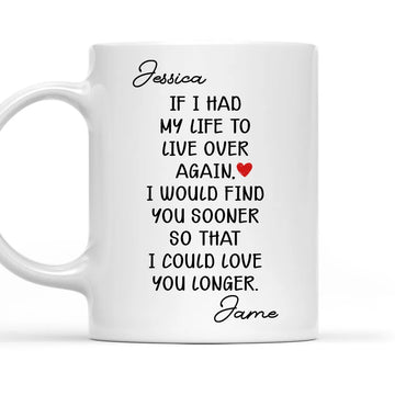 Forever Grateful For Your Love Custom Mug - Personalized Coffee Mug-Myprintsy