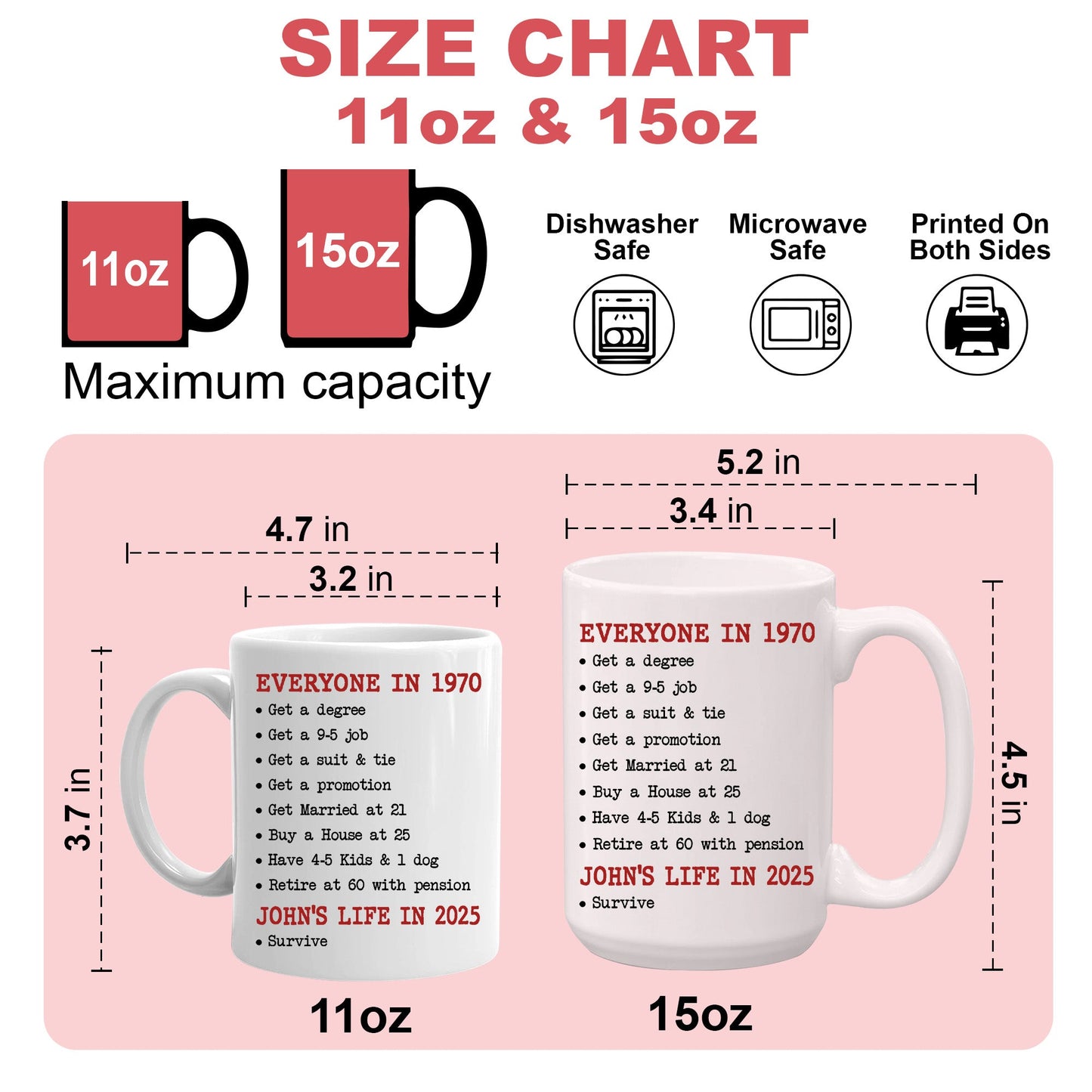 Funny 1970 vs. 2025 Mug – Life Then & Now - Personalized Mug