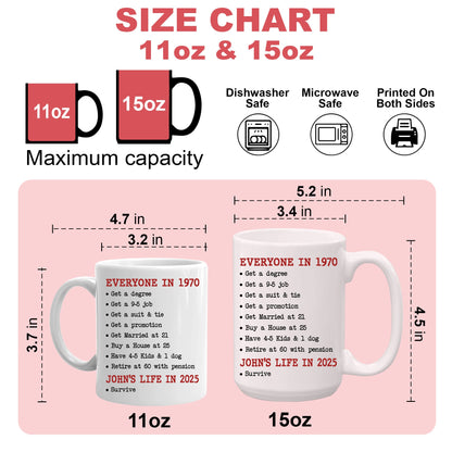 Funny 1970 vs. 2025 Mug – Life Then & Now - Personalized Mug
