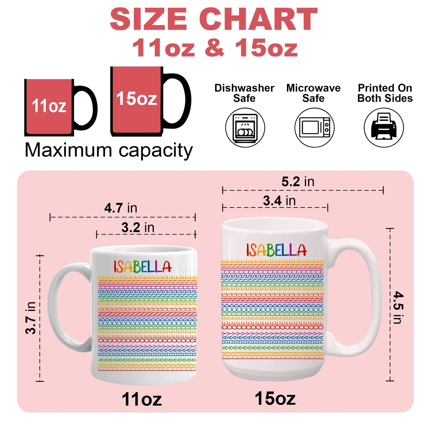 I'M A Ray Of Fucking Sunshine - Personalized Mug