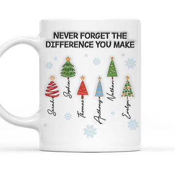 Never Forget The Difference You Make - Personalized Coffee Mug-Myprintsy