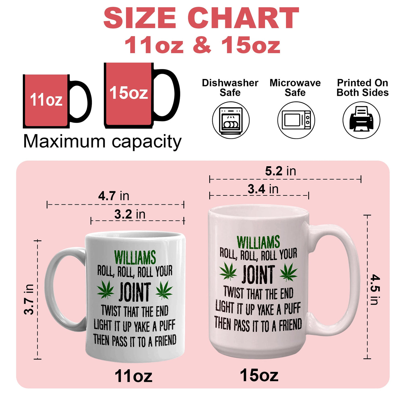 Roll Your Joint, Twist It At The End, Light It Up, Take A Puff, Then Pass it To A Friend - Personalized Accent Mug-Myprintsy