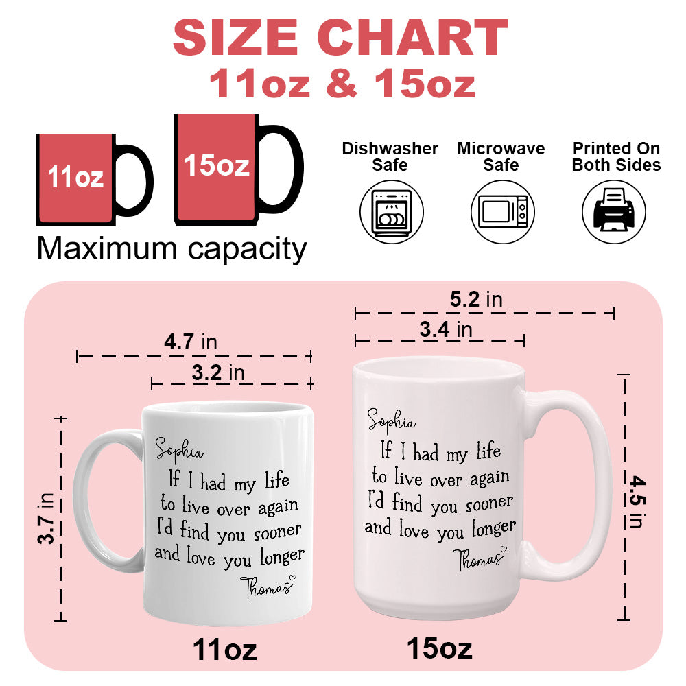I’d Find You Sooner and Love You Longer – Gift for You and Your Partner – Personalized Mug