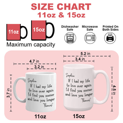 I’d Find You Sooner and Love You Longer – Gift for You and Your Partner – Personalized Mug