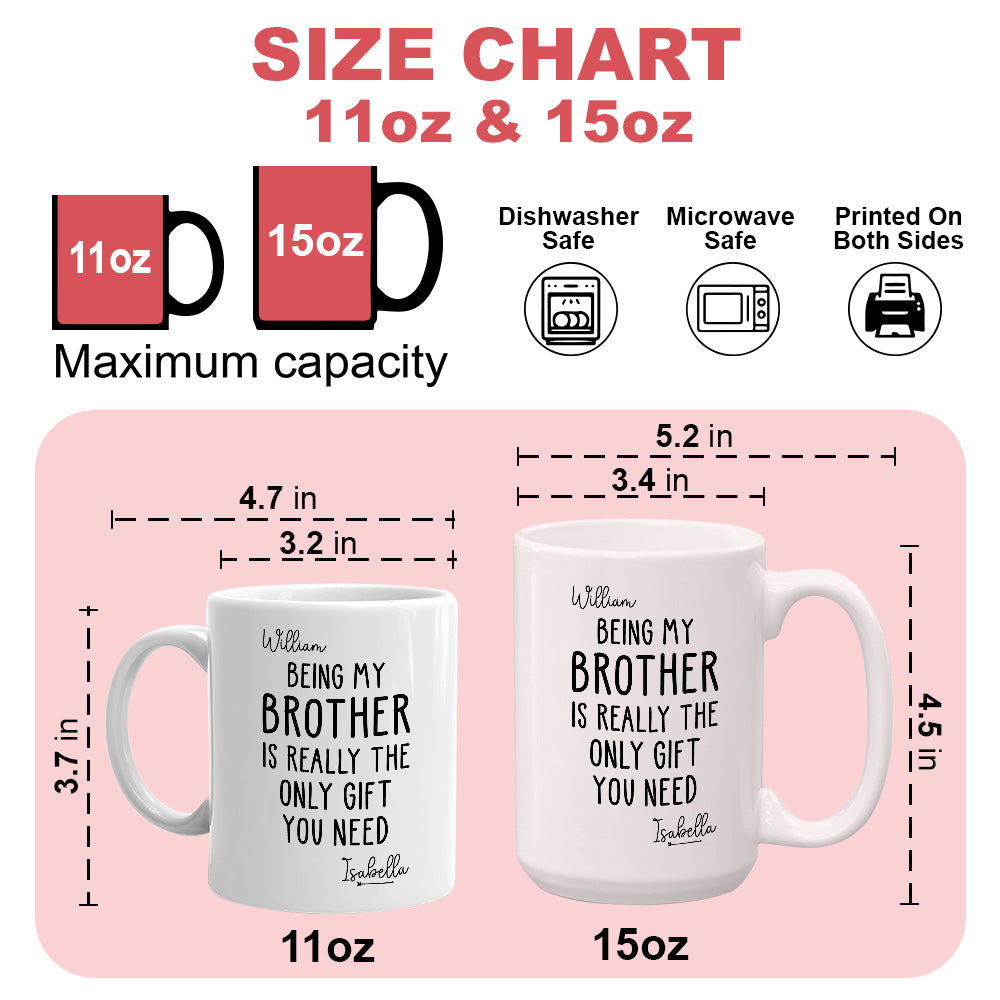Being My Brother Is Really The Only Gift You Need - Gift For Family Members and Brothers - Personalized Mug