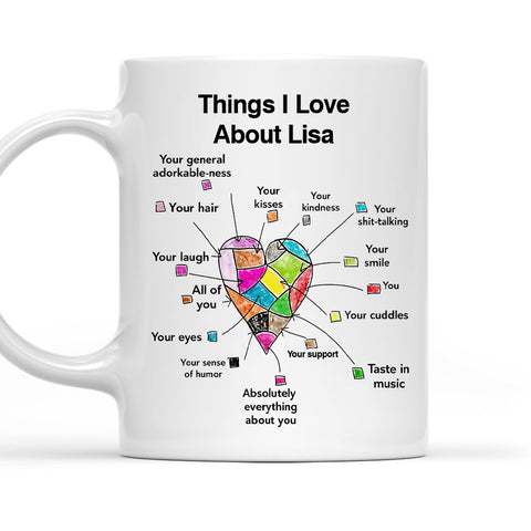 Things I Love About - Personalized Coffee Mug
